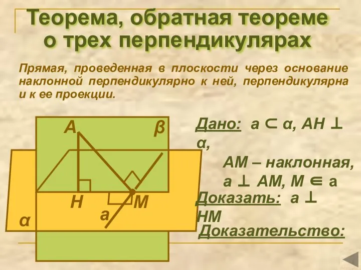 Теорема, обратная теореме о трех перпендикулярах Прямая, проведенная в плоскости через основание