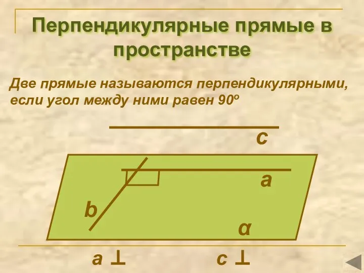 Перпендикулярные прямые в пространстве Две прямые называются перпендикулярными, если угол между ними