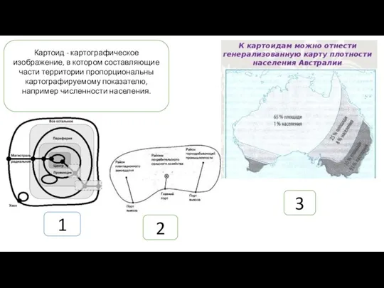 Картоид - картографическое изображение, в котором составляющие части территории пропорциональны картографируемому показателю,