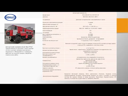 Автоцистерна пожарная АЦ на базе УРАЛ предназначена для доставки к месту пожара