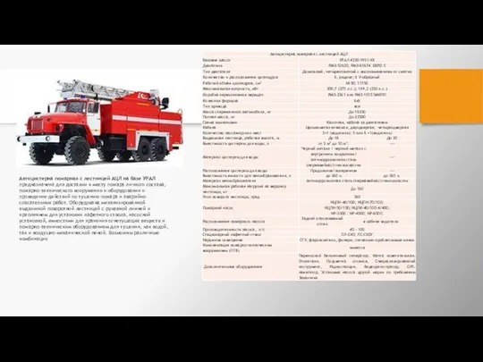 Автоцистерна пожарная с лестницей АЦЛ на базе УРАЛ предназначена для доставки к