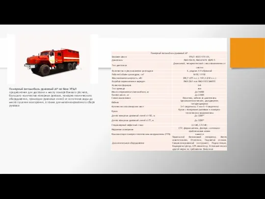 Пожарный автомобиль рукавный АР на базе УРАЛ предназначен для доставки к месту