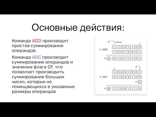 Основные действия: Команда ADD производит простое суммирование операндов. Команда ADC производит суммирование