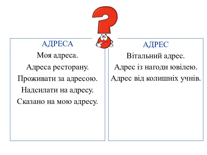 АДРЕСА Моя адреса. Адреса ресторану. Проживати за адресою. Надсилати на адресу. Сказано