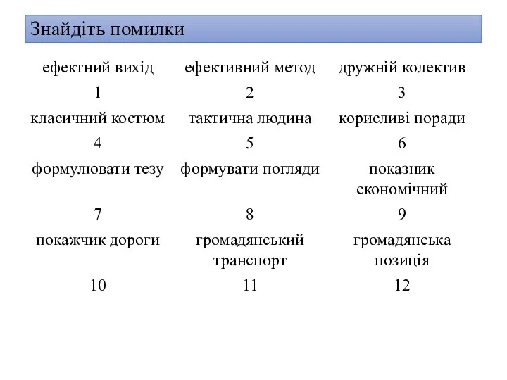 Знайдіть помилки