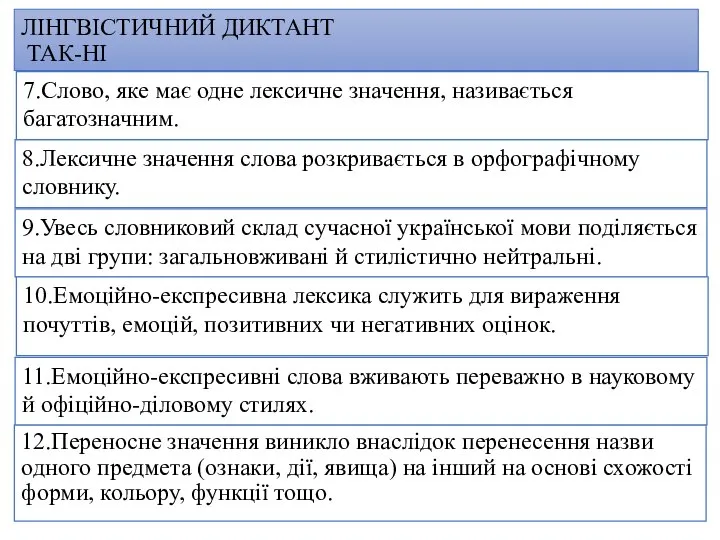 ЛІНГВІСТИЧНИЙ ДИКТАНТ ТАК-НІ 12.Переносне значення виникло внаслідок перенесення назви одного предмета (ознаки,