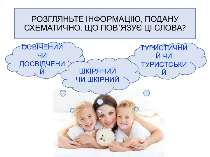 РОЗГЛЯНЬТЕ ІНФОРМАЦІЮ, ПОДАНУ СХЕМАТИЧНО. ЩО ПОВ`ЯЗУЄ ЦІ СЛОВА? ` ОСВІЧЕНИЙ ЧИ ДОСВІДЧЕНИЙ