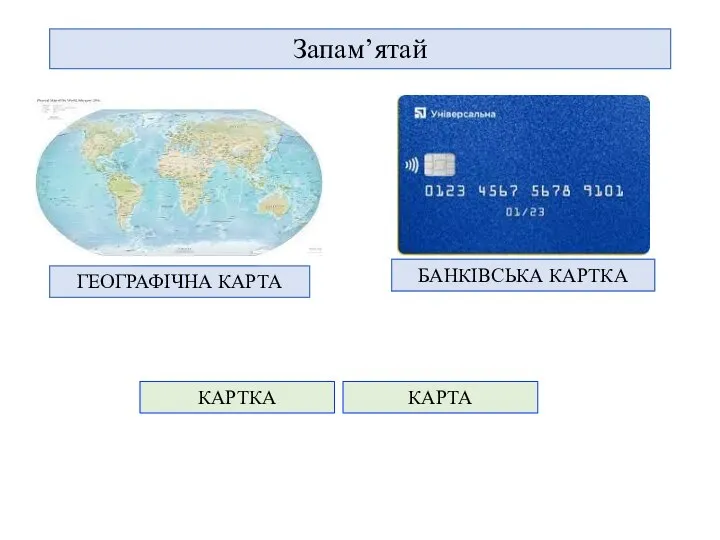 Запам’ятай КАРТА КАРТКА КАРТКА КАРТА ГЕОГРАФІЧНА КАРТА БАНКІВСЬКА КАРТКА