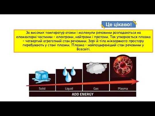 Це цікаво! За високих температур атоми і молекули речовини розпадаються на елементарні