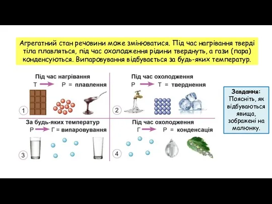 Агрегатний стан речовини може змінюватися. Під час нагрівання тверді тіла плавляться, під