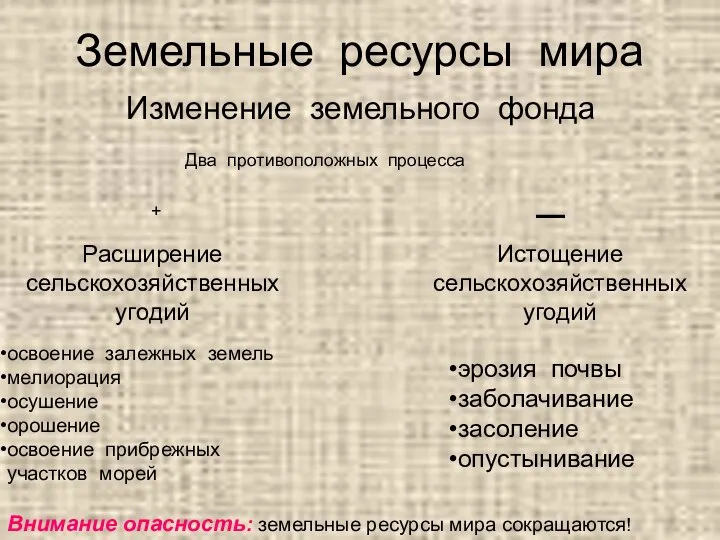 Земельные ресурсы мира Изменение земельного фонда Два противоположных процесса Расширение сельскохозяйственных угодий