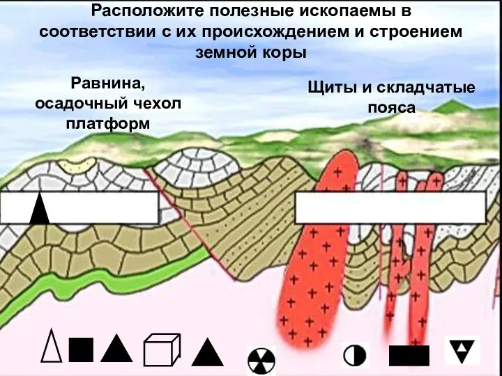 Расположите полезные ископаемы в соответствии с их происхождением и строением земной коры