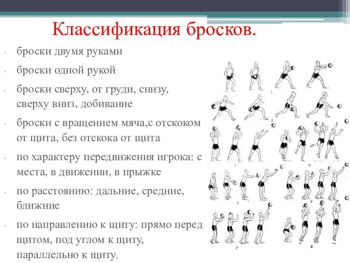 Классификация бросков. броски двумя руками броски одной рукой броски сверху, от груди,