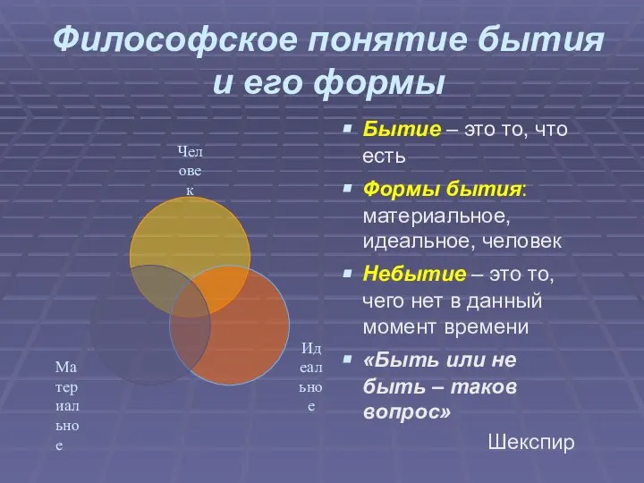 Философское понятие бытия и его формы Бытие – это то, что есть