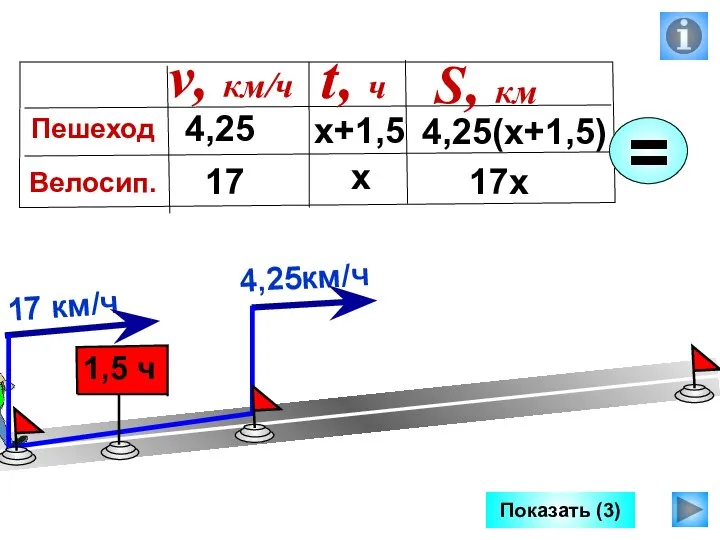 Показать (3) 4,25 17 4,25(х+1,5) х+1,5 х 17х