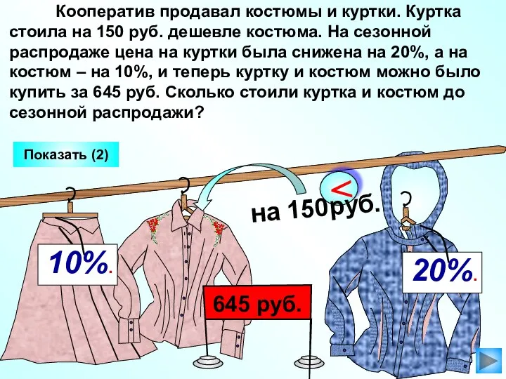 Кооператив продавал костюмы и куртки. Куртка стоила на 150 руб. дешевле костюма.