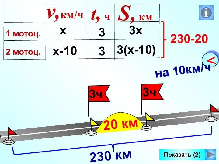 Показать (2) х х-10 3 3 3x 3(x-10)