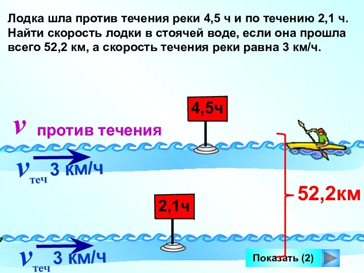 Показать (2) Лодка шла против течения реки 4,5 ч и по течению