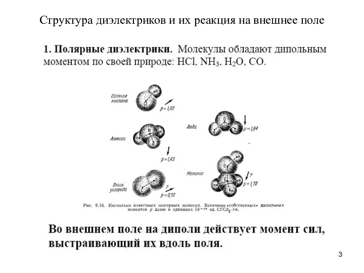 Структура диэлектриков и их реакция на внешнее поле