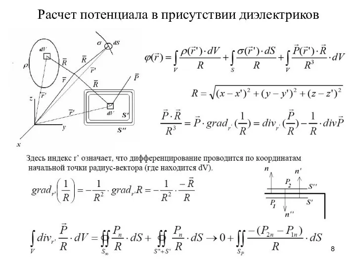 Расчет потенциала в присутствии диэлектриков