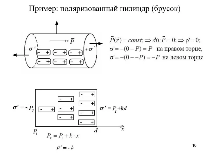 Пример: поляризованный цилиндр (брусок)