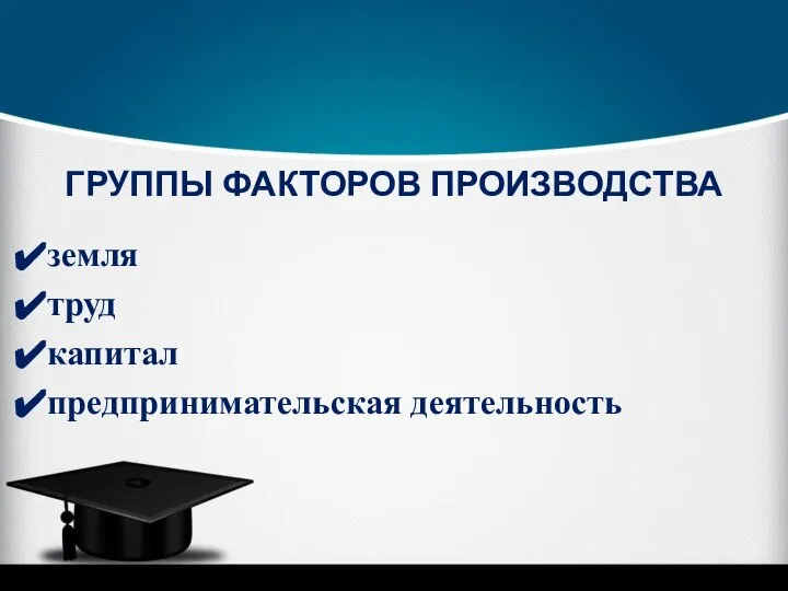 ГРУППЫ ФАКТОРОВ ПРОИЗВОДСТВА земля труд капитал предпринимательская деятельность