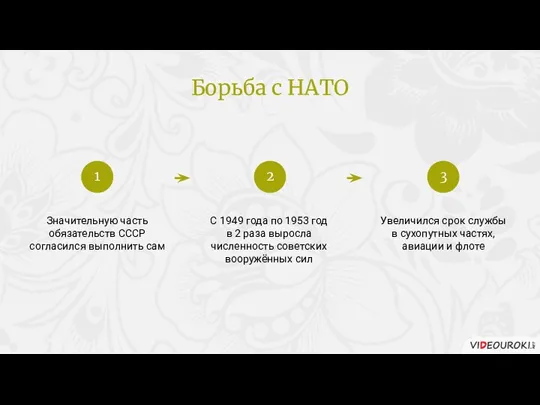 Значительную часть обязательств СССР согласился выполнить сам С 1949 года по 1953