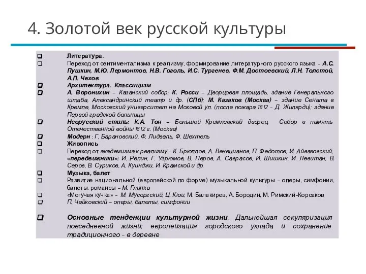 4. Золотой век русской культуры Литература. Переход от сентиментализма к реализму, формирование