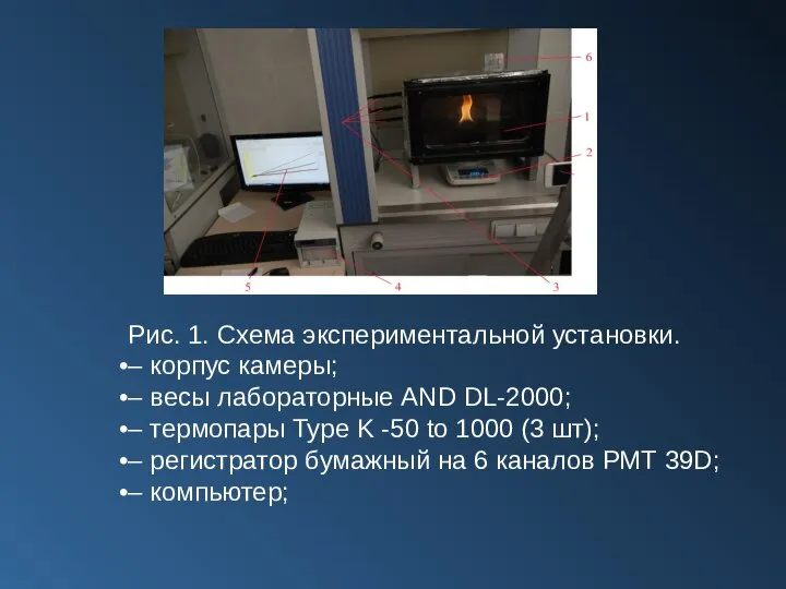 Рис. 1. Схема экспериментальной установки. – корпус камеры; – весы лабораторные AND