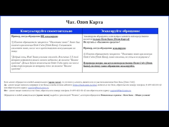 Чат. Ozon Карта Если клиент обращается в любой коммуникации (кроме чатов), то