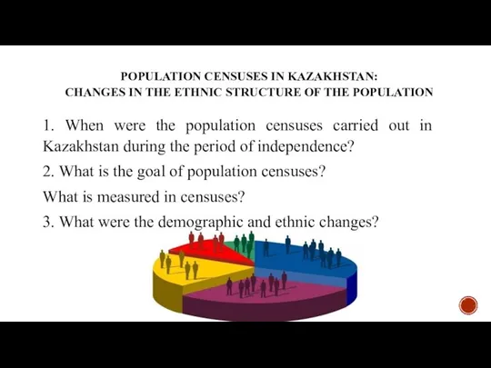 POPULATION CENSUSES IN KAZAKHSTAN: CHANGES IN THE ETHNIC STRUCTURE OF THE POPULATION