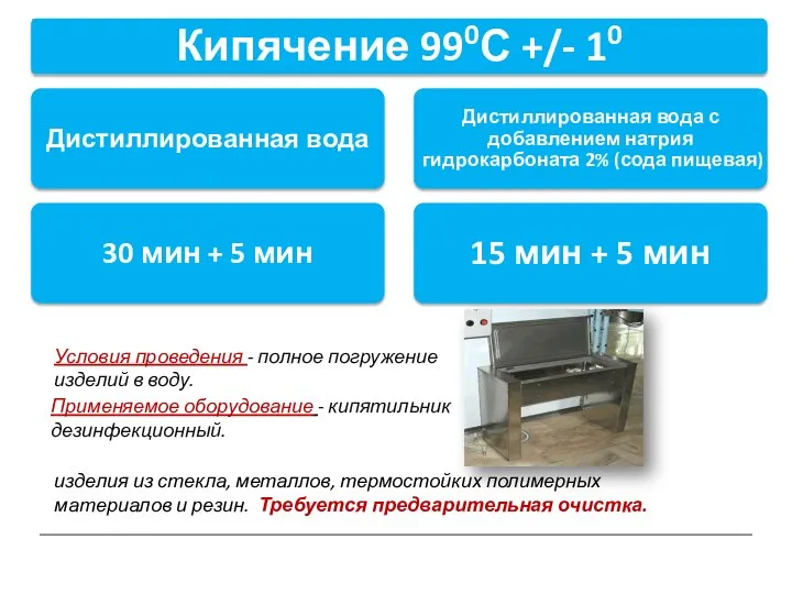 Условия проведения - полное погружение изделий в воду. Применяемое оборудование - кипятильник