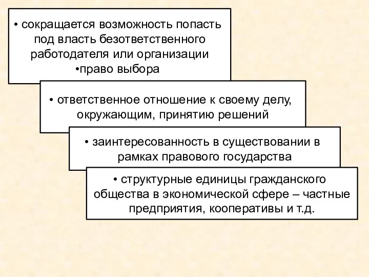 сокращается возможность попасть под власть безответственного работодателя или организации право выбора ответственное