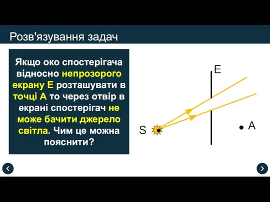 Розв'язування задач Якщо око спостерігача відносно непрозорого екрану Е розташувати в точці