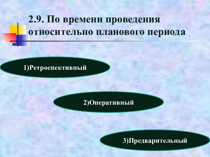 2.9. По времени проведения относительно планового периода 1)Ретроспективный 2)Оперативный 3)Предварительный