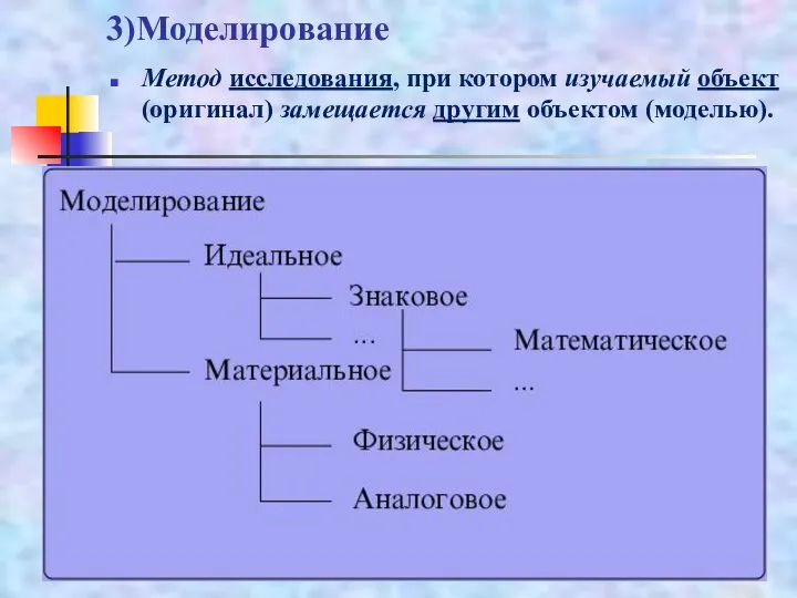 3)Моделирование Метод исследования, при котором изучаемый объект (оригинал) замещается другим объектом (моделью).