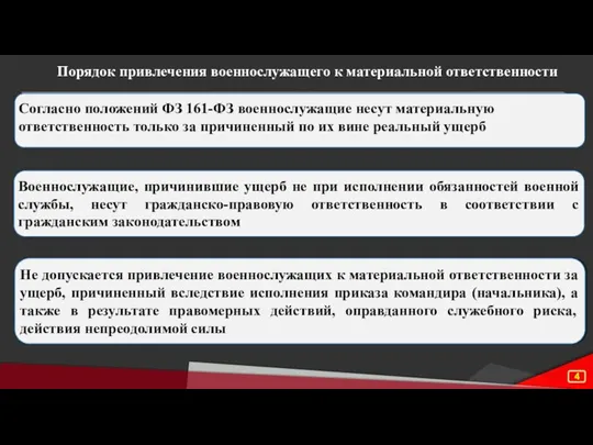 Не допускается привлечение военнослужащих к материальной ответственности за ущерб, причиненный вследствие исполнения