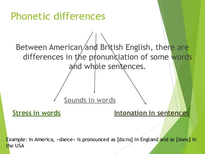 Phonetic differences Between American and British English, there are differences in the