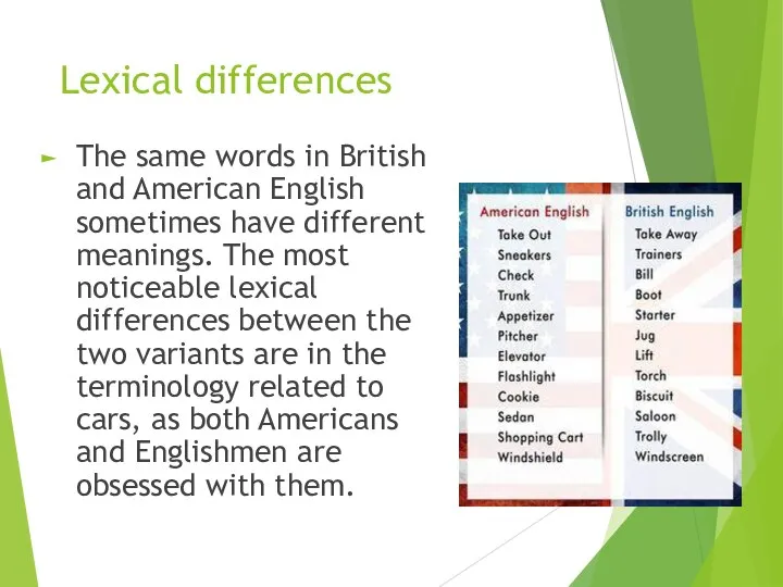 Lexical differences The same words in British and American English sometimes have