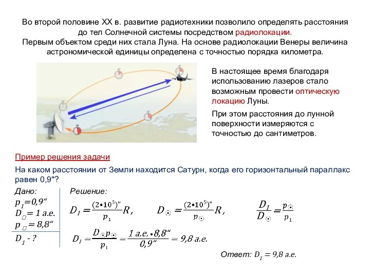 Во второй половине XX в. развитие радиотехники позволило определять расстояния до тел