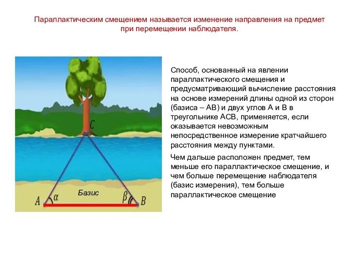 Способ, основанный на явлении параллактического смещения и предусматривающий вычисление расстояния на основе