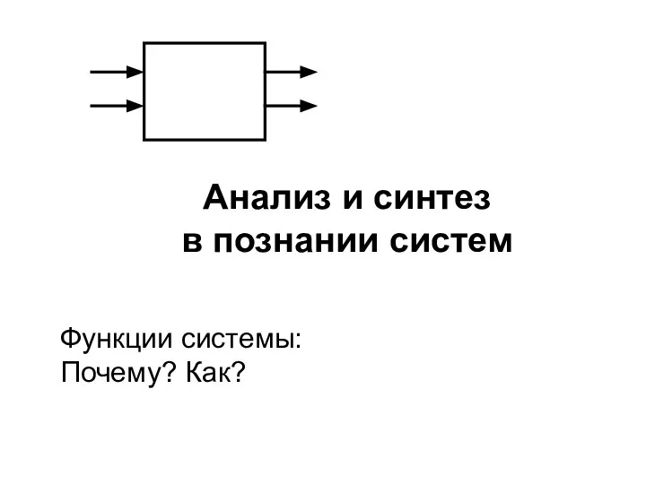 Анализ и синтез в познании систем Функции системы: Почему? Как?