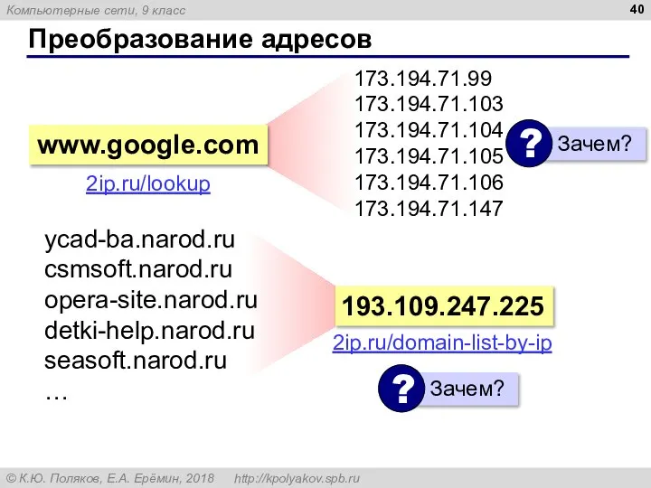 Преобразование адресов 173.194.71.99 173.194.71.103 173.194.71.104 173.194.71.105 173.194.71.106 173.194.71.147 ycad-ba.narod.ru csmsoft.narod.ru opera-site.narod.ru detki-help.narod.ru