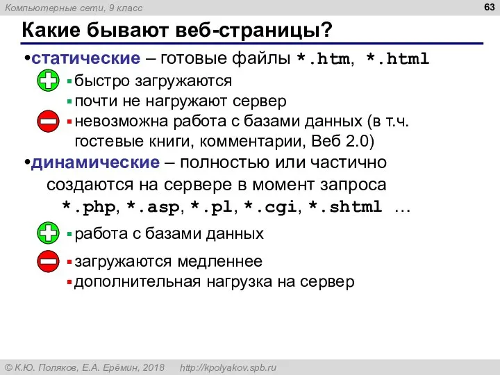 Какие бывают веб-страницы? статические – готовые файлы *.htm, *.html динамические – полностью