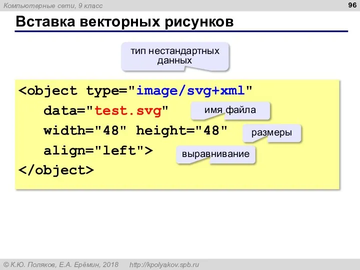 Вставка векторных рисунков data="test.svg" width="48" height="48" align="left"> тип нестандартных данных имя файла размеры выравнивание