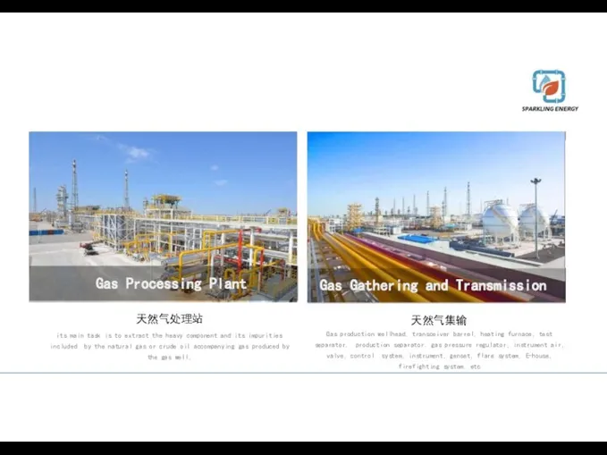 天然气集输 Gas production wellhead, transceiver barrel, heating furnace, test separator, production separator,