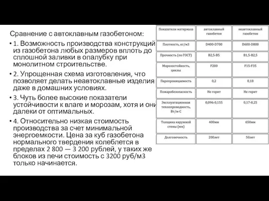 Сравнение с автоклавным газобетоном: 1. Возможность производства конструкций из газобетона любых размеров