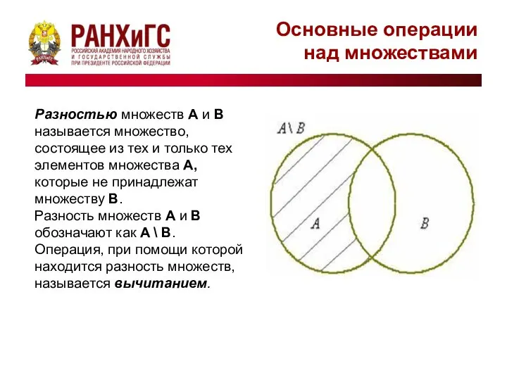 Основные операции над множествами Разностью множеств A и B называется множество, состоящее