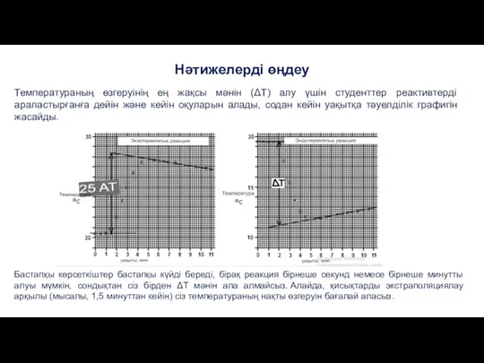 Нәтижелерді өңдеу Температураның өзгеруінің ең жақсы мәнін (ΔT) алу үшін студенттер реактивтерді