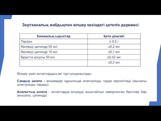 Зертханалық жабдықпен өлшеу кезіндегі қателік дәрежесі Өлшеу үшін аспаптардың екі түрі қолданылады.